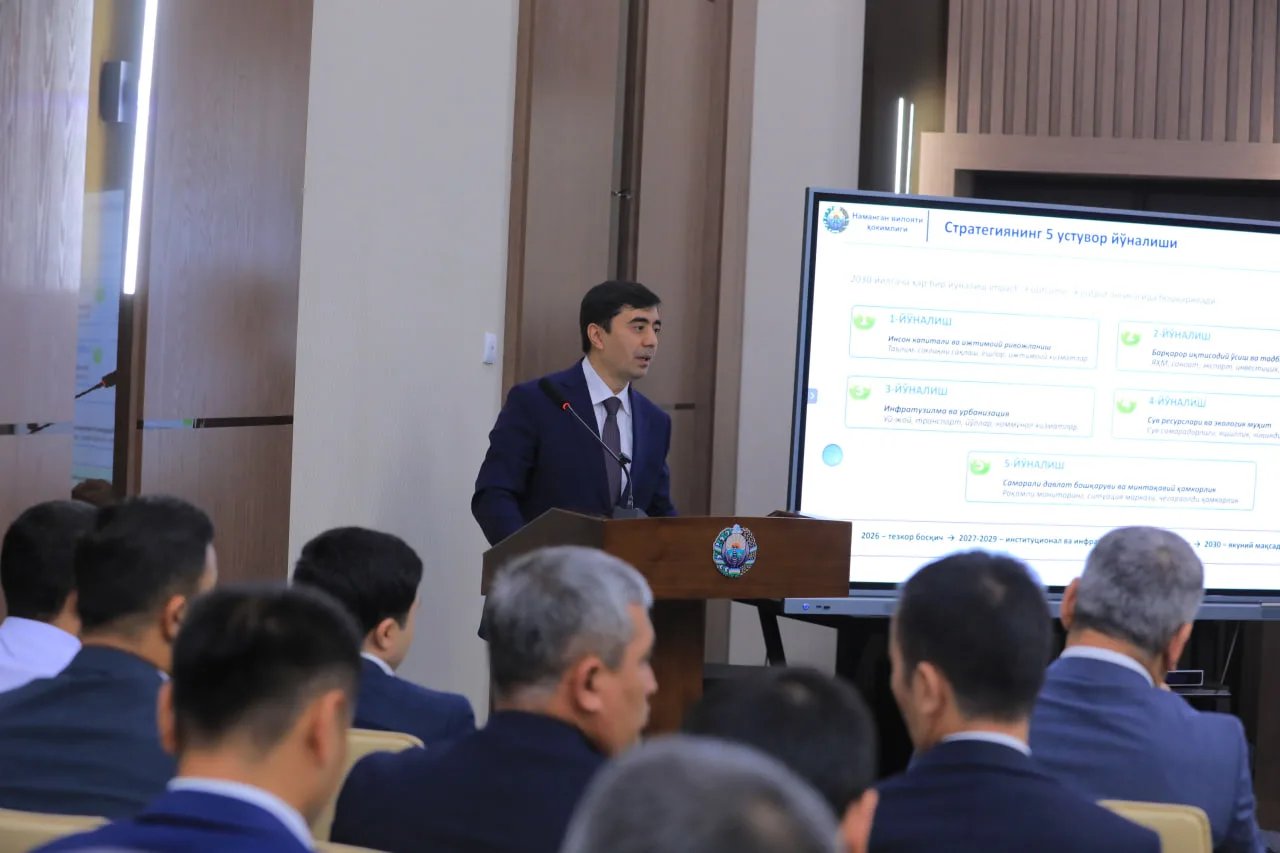 «Namangan — 2030» strategiyasi